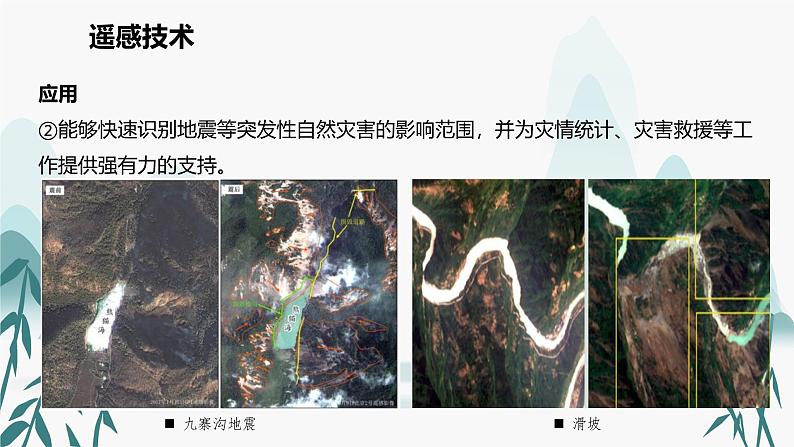 人教版高中地理高三一轮复习第一章第3讲地理信息技术的应用课件(共1课时内含视频)第8页