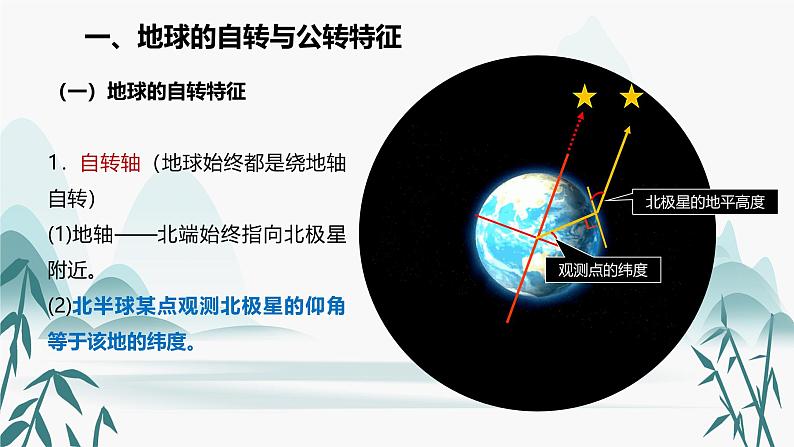 人教版高中地理高三一轮复习第二章第3讲地球的自转与公转课件(共3课时内含视频)第4页