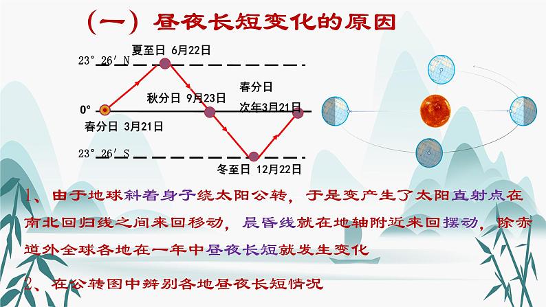人教版高中地理高三一轮复习第二章第6讲昼夜长短和正午太阳高度的变化课件(共3课时内含视频)第7页