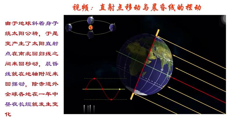 人教版高中地理高三一轮复习第二章第6讲昼夜长短和正午太阳高度的变化课件(共3课时内含视频)第8页