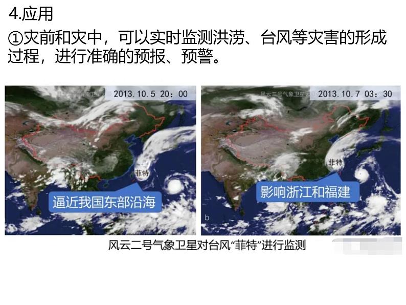 人教版高中地理第六章第四节地理信息技术在防灾减灾中的应用课件(共1课时内含视频)第7页