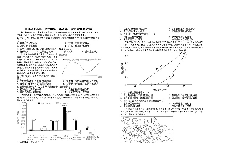 江西省宜春市上高二中2024-2025学年高三上学期8月月考地理试题第1页