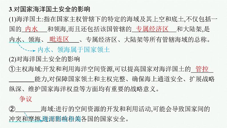 2025年人教版新高考地理新教材一轮总复习地理课件第18章资源安全与国家安全第4讲海洋空间资源开发与国家安全第8页