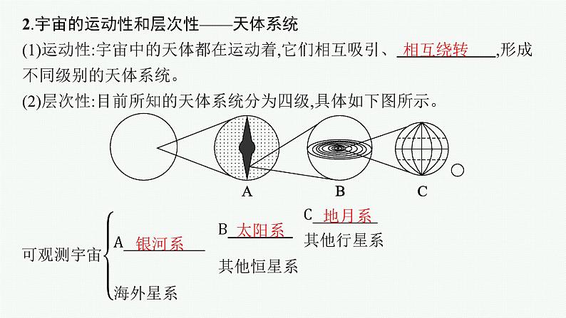 2025年人教版新高考地理新教材一轮总复习地理课件第2章宇宙中的地球第1讲地球的宇宙环境与太阳对地球的影响第6页