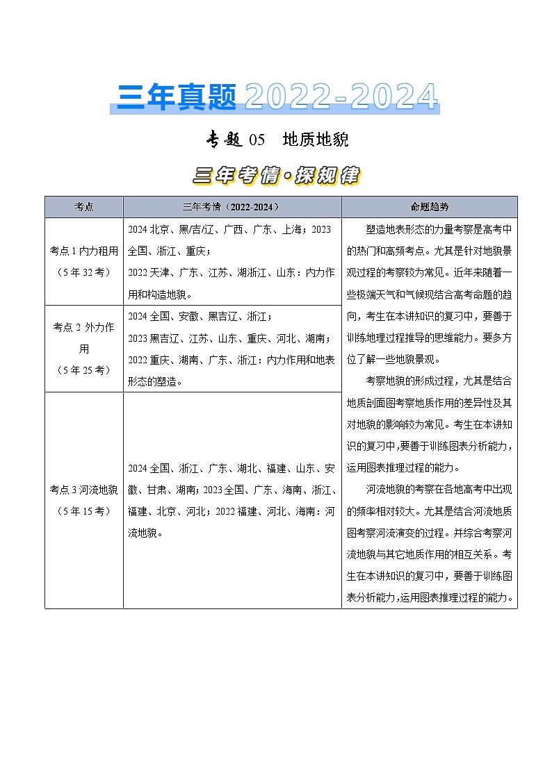 三年(2022-2024)高考地理真题分类汇编(全国通用)专题05地质地貌(原卷版)01