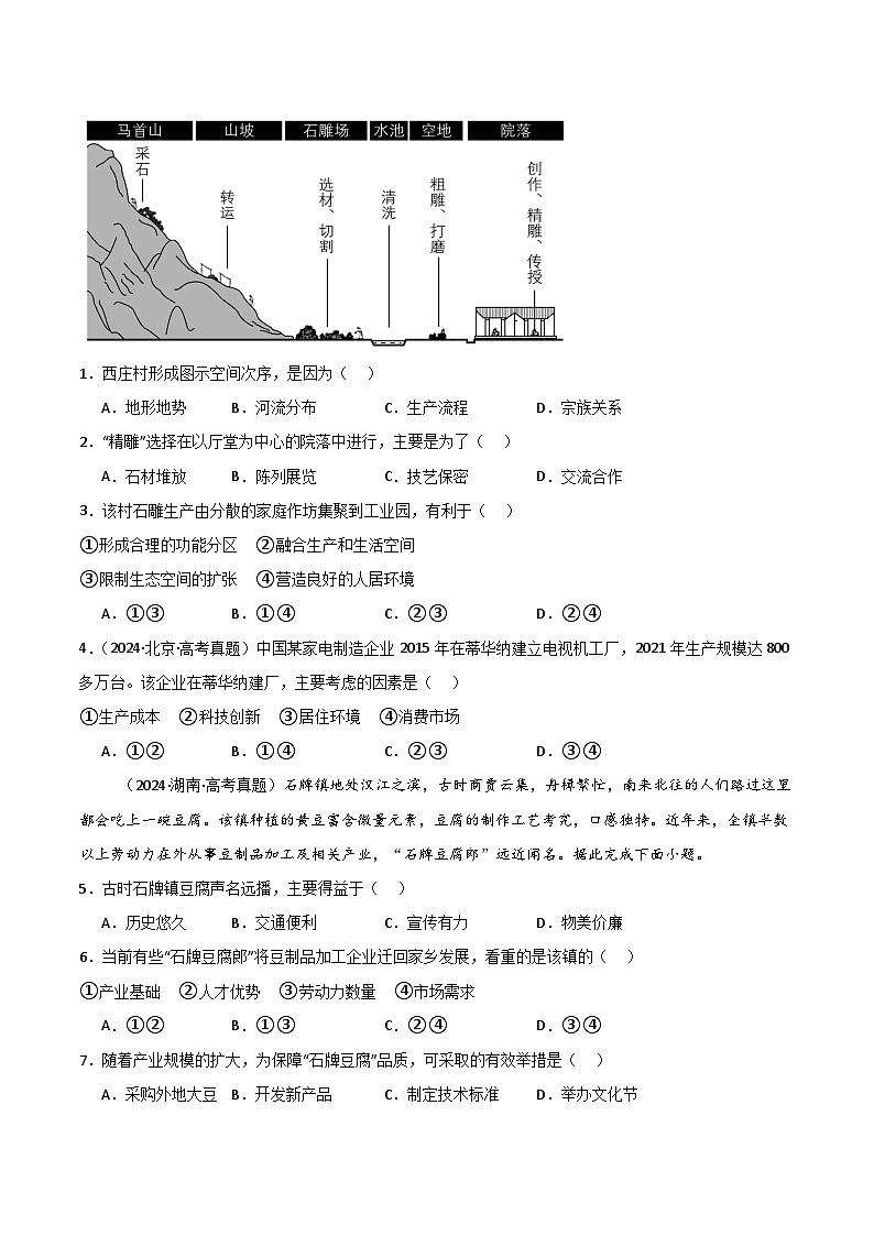 三年(2022-2024)高考地理真题分类汇编(全国通用)专题10工业与服务业(原卷版)02