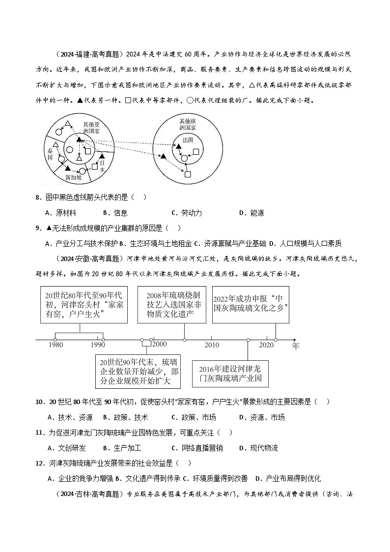 三年(2022-2024)高考地理真题分类汇编(全国通用)专题10工业与服务业(原卷版)03