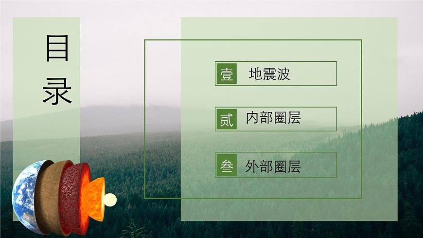 魯教版2019高一地理 必修第一冊 1.3+地球的圈層結(jié)構(gòu) 課件第2頁