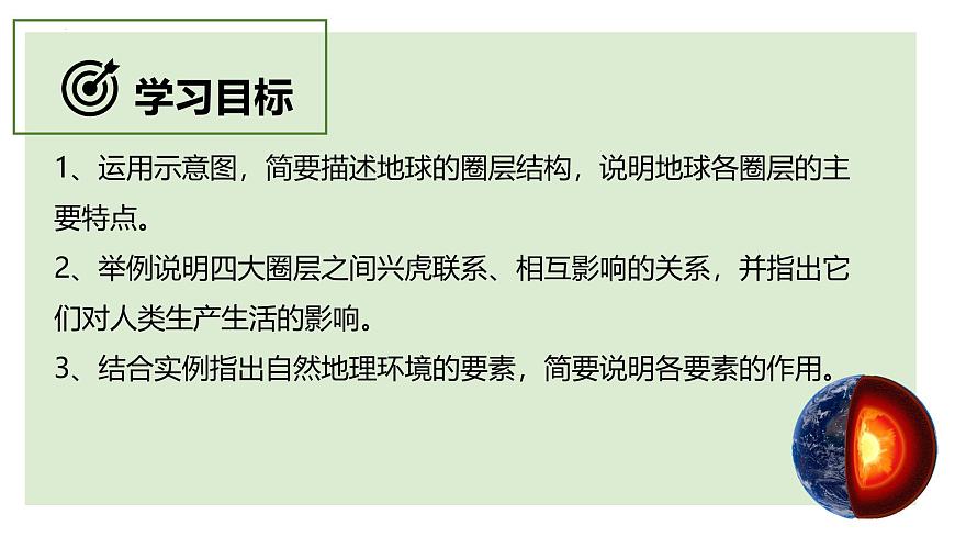 魯教版2019高一地理 必修第一冊 1.3+地球的圈層結(jié)構(gòu) 課件第3頁