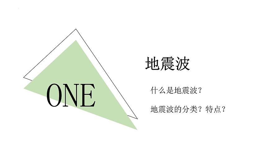 魯教版2019高一地理 必修第一冊 1.3+地球的圈層結(jié)構(gòu) 課件第5頁