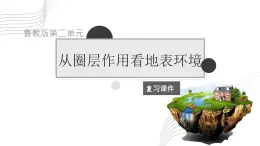 鲁教版2019高一地理 必修第一册 第二单元+从地球圈层看地表环境 复习课件