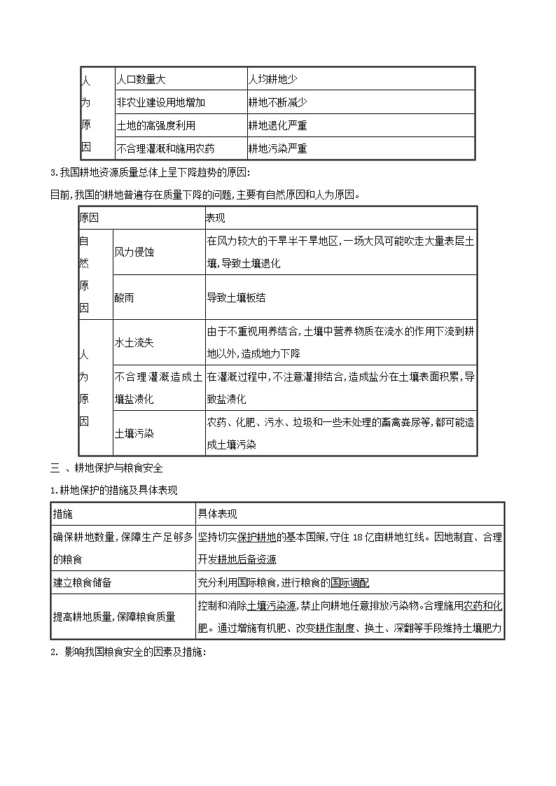 魯教版2019高二地理選擇性必修3 1.3耕地與糧食安全 - 解析版第2頁