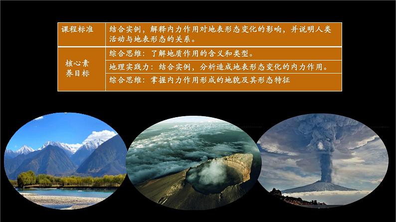 中图版2019高二地理选择性必修1 2.1.1内力作用及其对地表形态的影响( 课件)02
