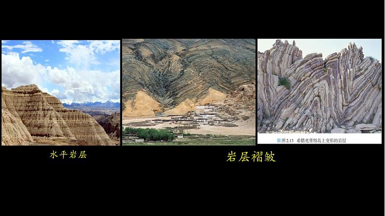 中图版2019高二地理选择性必修1 2.1.2构造地貌的形成与板块运动( 课件)07