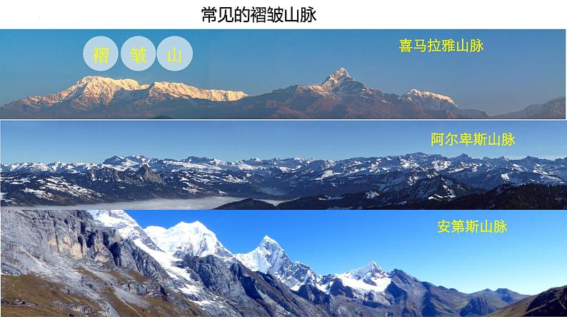 中图版2019高二地理选择性必修1 2.1.2构造地貌的形成与板块运动( 课件)08