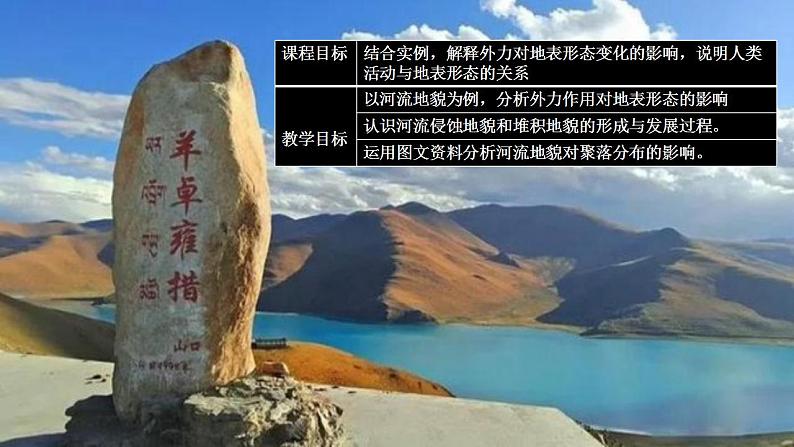 中图版2019高二地理选择性必修1 2.1.4河流地貌的发育( 课件)02