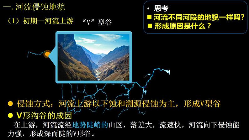 中图版2019高二地理选择性必修1 2.1.4河流地貌的发育( 课件)08