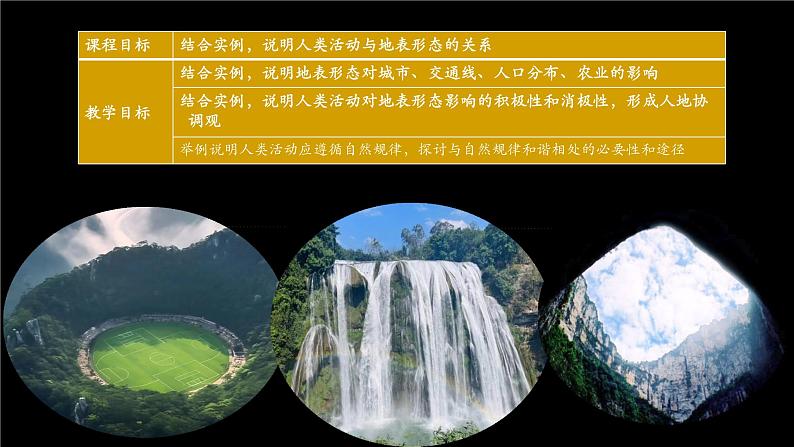 中图版2019高二地理选择性必修1 2.1.5地表形态与人类活动的关系( 课件)03