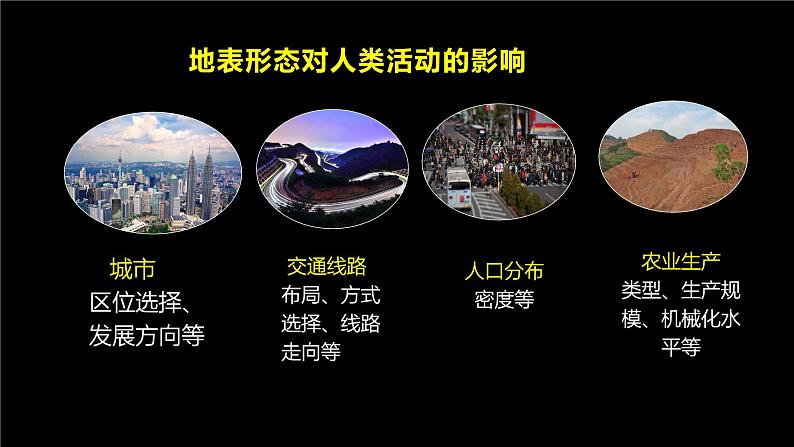 中图版2019高二地理选择性必修1 2.1.5地表形态与人类活动的关系( 课件)07