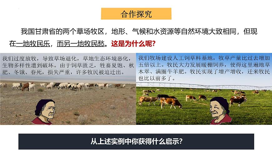 魯教版2019高一地理必修第二冊(cè) 1.3人口合理容量 精品課件第8頁