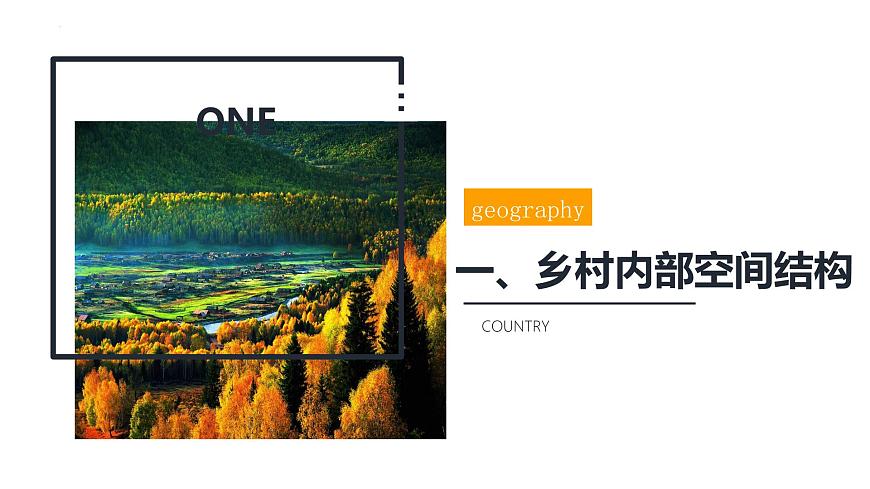 魯教版2019高一地理必修第二冊 2.1城鄉(xiāng)內(nèi)部空間結(jié)構(gòu) 精品課件第5頁