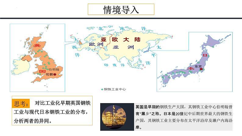 鲁教版2019高一地理必修第二册 3.2工业的区位选择 精品课件02