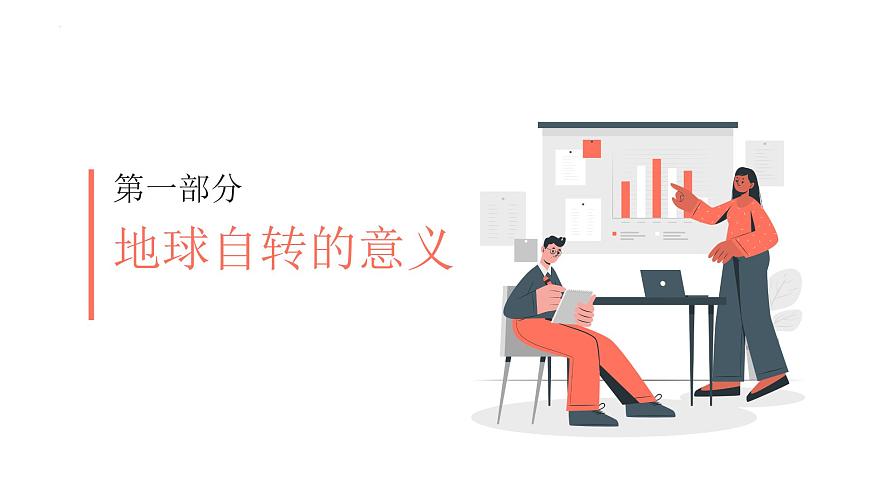 魯教版2019高二地理選擇性必修1 第一單元 地球運(yùn)動的意義 復(fù)習(xí)課件第3頁