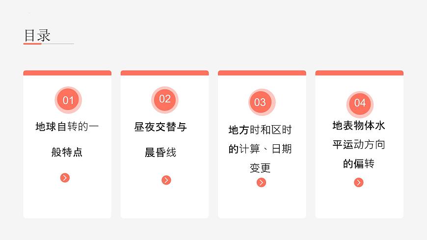 魯教版2019高二地理選擇性必修1 第一單元 地球運(yùn)動的意義 復(fù)習(xí)課件第4頁