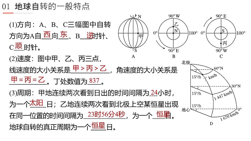 魯教版2019高二地理選擇性必修1 第一單元 地球運(yùn)動的意義 復(fù)習(xí)課件第5頁