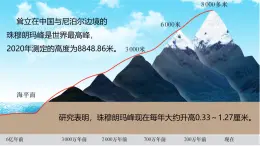 鲁教版2019高二地理选择性必修1 2.2 地形变化的动力 课件