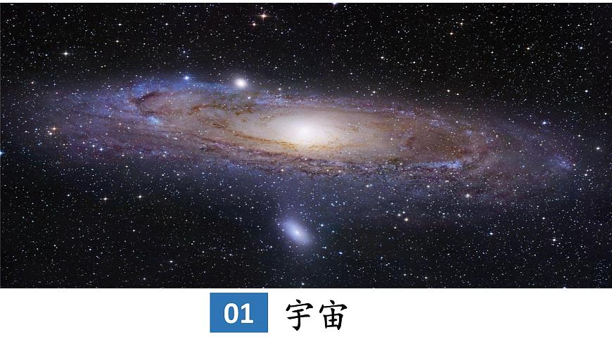 中圖版2019高一地理必修第一冊(cè) 1.1.1地球所處的宇宙環(huán)境（第1課時(shí)+宇宙中的地球） 課件第5頁(yè)