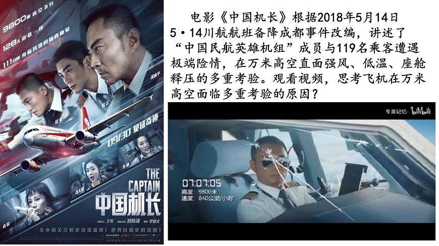 中圖版2019高一地理必修第一冊(cè) 2.2大氣的組成與垂直分層 課件第2頁(yè)