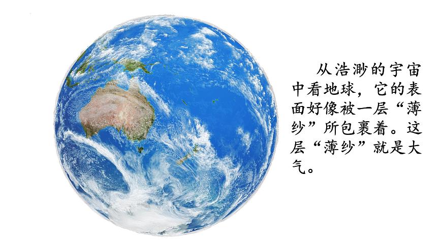 中圖版2019高一地理必修第一冊(cè) 2.2大氣的組成與垂直分層 課件第5頁(yè)