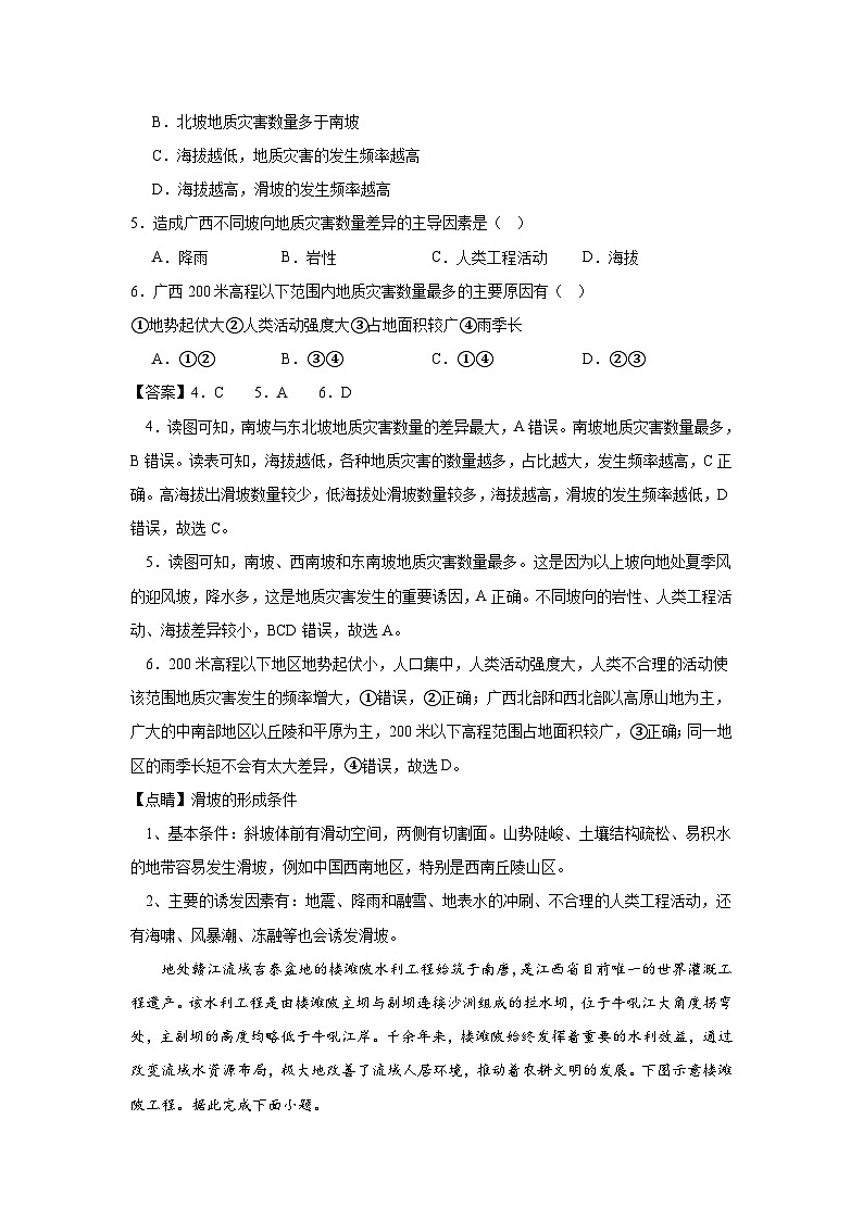 中图版2019高一地理必修第一册 第三章+常见自然灾害的成因与避防 单元分层练习03
