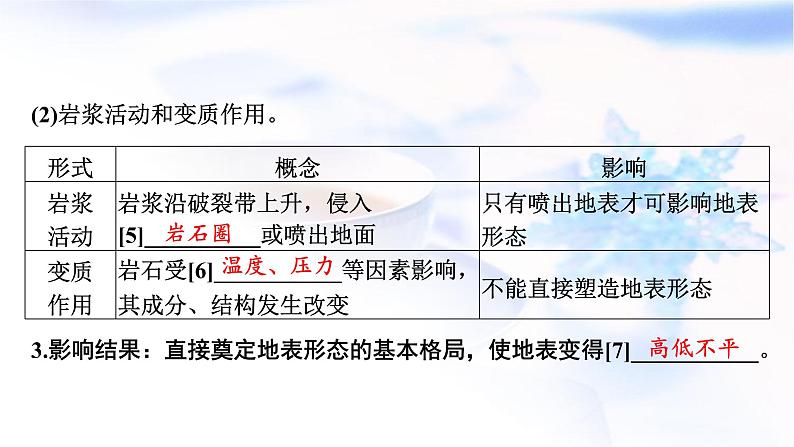 高考地理一轮复习第五章地表形态的塑造第二节塑造地表形态的力量课件第5页