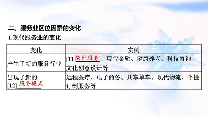 高考地理一轮复习第十章产业区位因素第三节服务业区位因素及其变化课件06