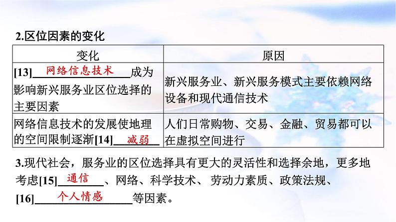 高考地理一轮复习第十章产业区位因素第三节服务业区位因素及其变化课件07