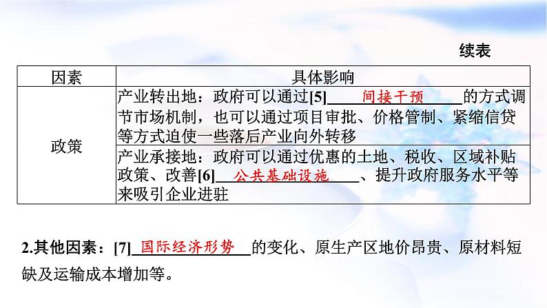 高考地理一轮复习第十六章区际联系与区域协调发展第三节产业转移与国际合作课件04