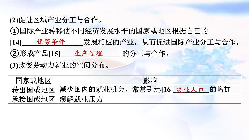 高考地理一轮复习第十六章区际联系与区域协调发展第三节产业转移与国际合作课件08