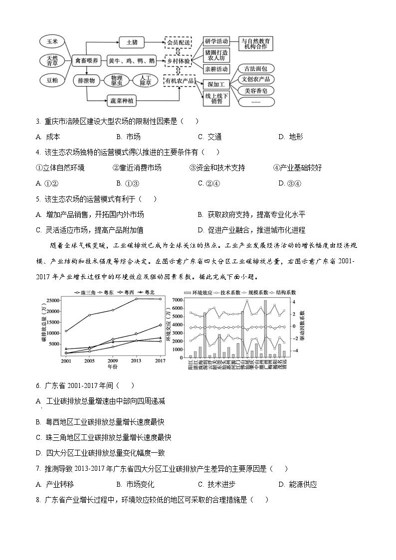 安徽省蚌埠市2024-2025学年高三上学期地理调研性考试地理试题(原卷版)第2页