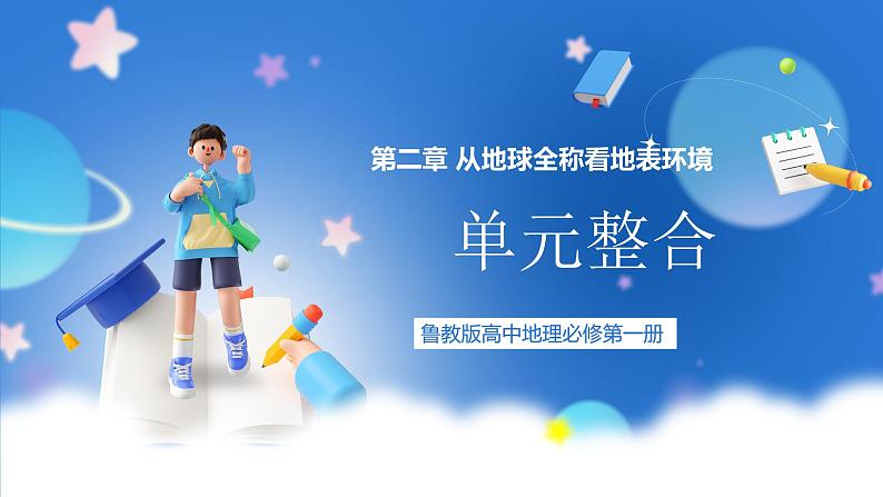 【新教材】鲁教版高中地理必修第一册 第二章《从地球圈层看地表环境》单元复习课件01