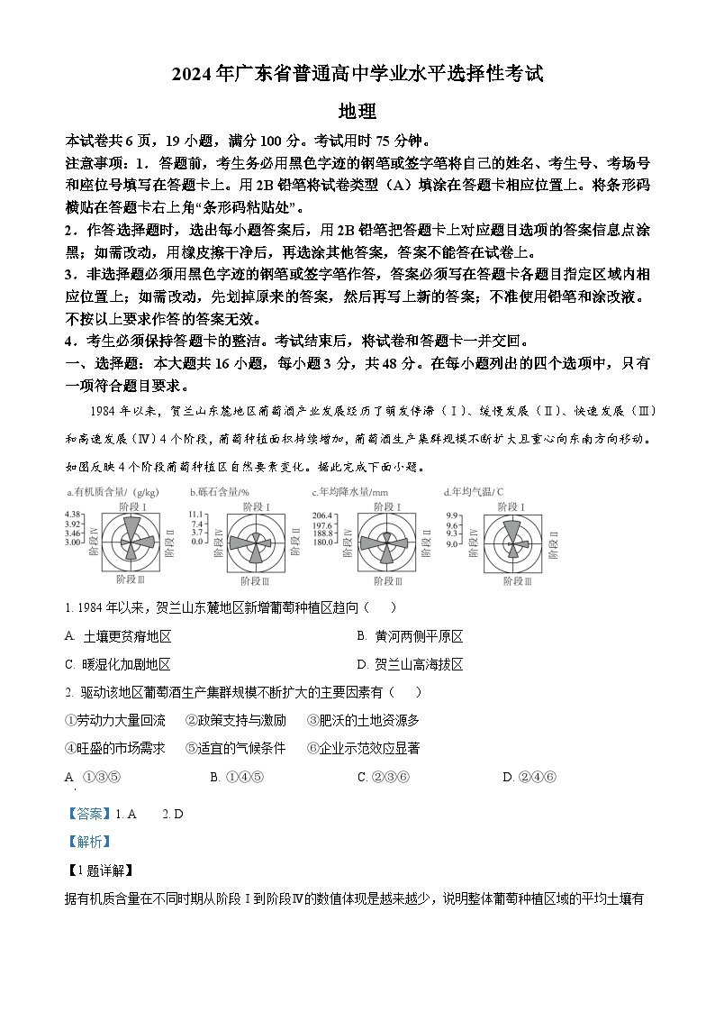 精品解析：2024年广东省高考地理真题（解析版）