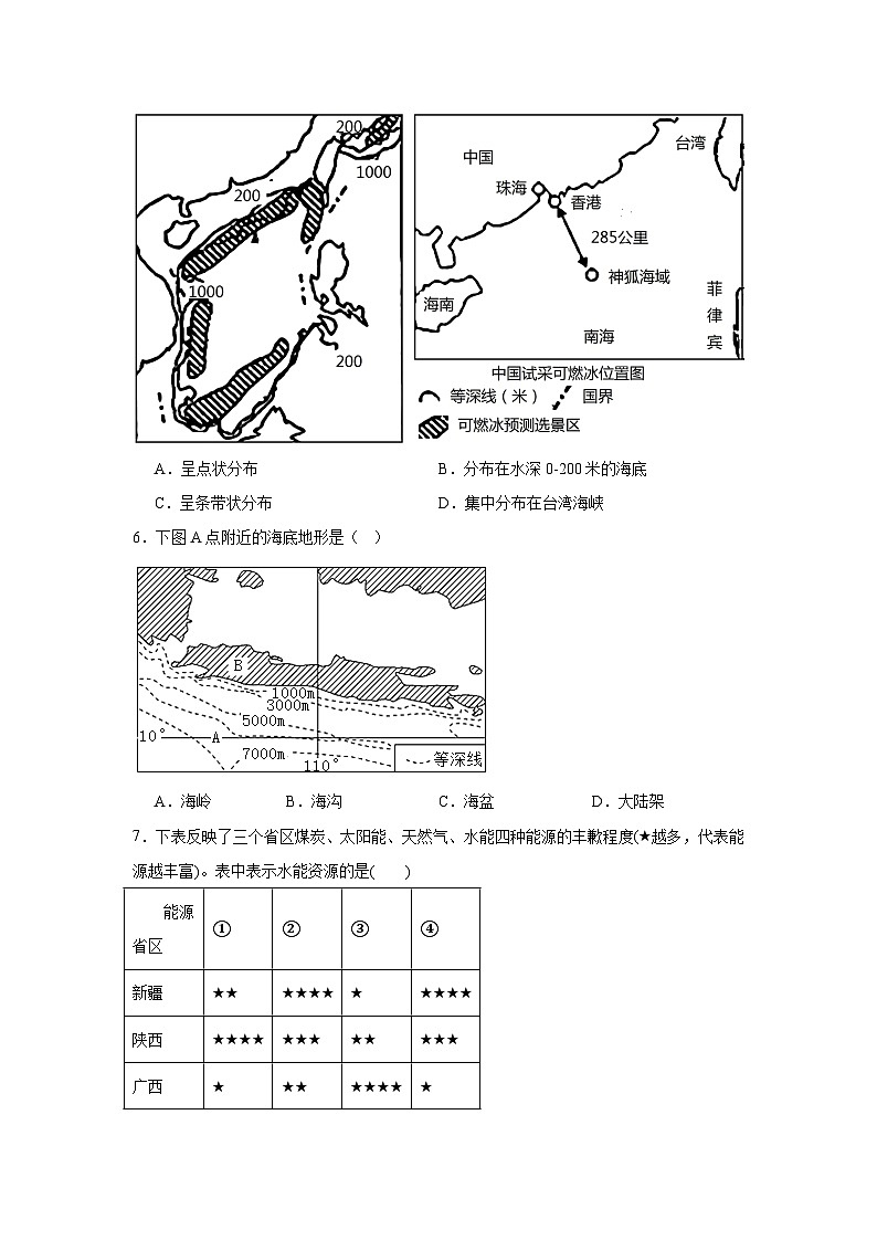 河南省周口市川汇区周口恒大中学2024-2025学年高三上学期开学地理试题02