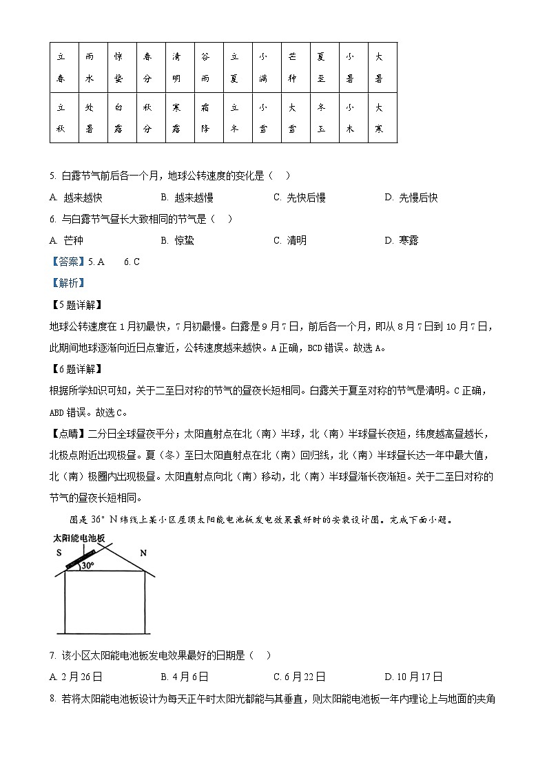 辽宁省名校联盟2024-2025学年高二上学期9月联合考试地理试题(原卷版+解析版)03