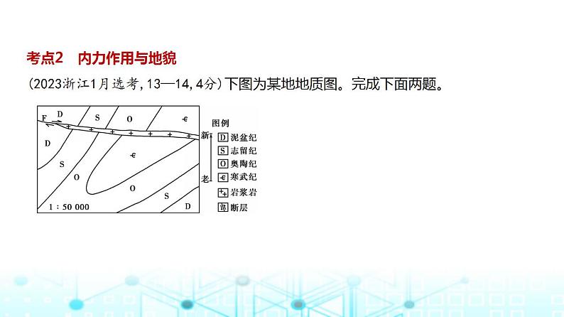 浙江版高考地理一轮复习专题五地表形态的塑造课件第6页