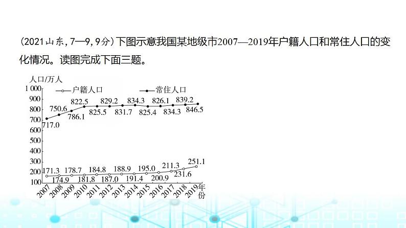 浙江版高考地理一轮复习专题七人口与地理环境课件第6页