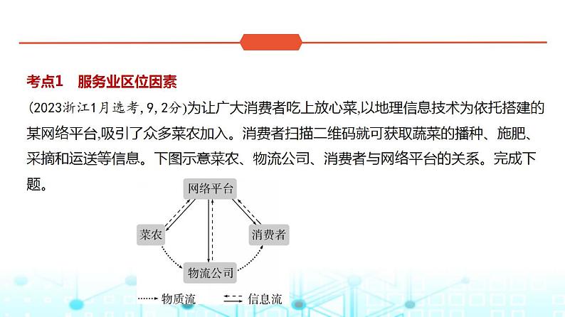 浙江版高考地理一轮复习专题九产业区位因素第三讲课件第2页
