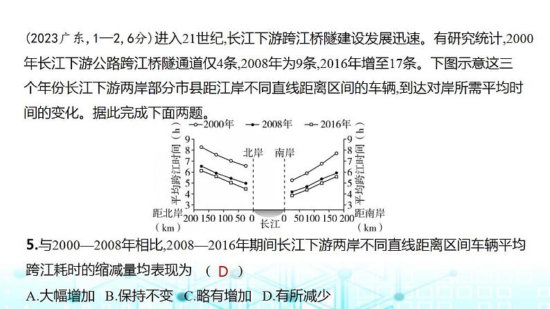 浙江版高考地理一轮复习专题一0交通运输布局与区域发展课件06
