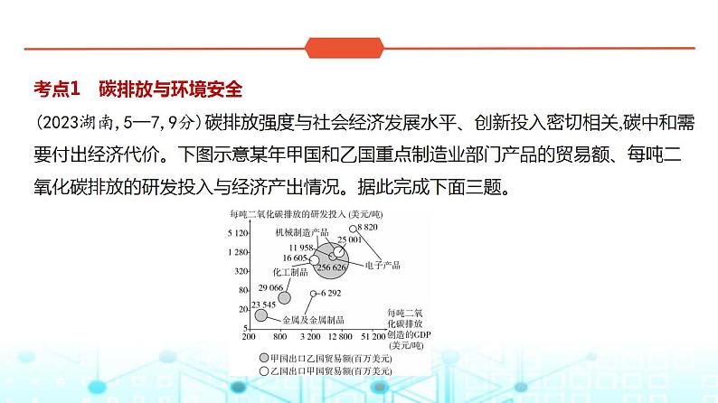 浙江版高考地理一轮复习专题一0七环境与国家安全课件第2页