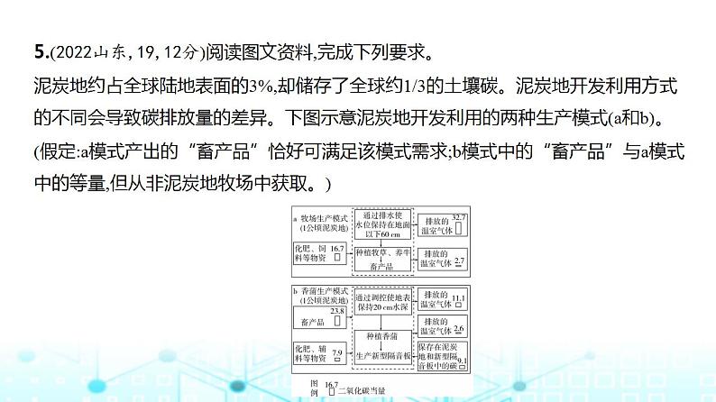 浙江版高考地理一轮复习专题一0七环境与国家安全课件第7页